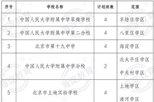 百度雷竞技网页版截图2